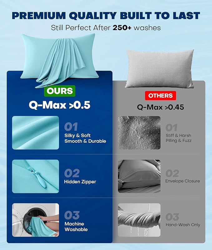 Ultra-Chill Cooling Pillowcase Set of 2 for Hot Sleepers, Softer Than Silk Pillow Cases for Protecting Hair & Skin, Breathable Bed Pillow Covers w/Zipper, Gifts for Women & Men (Mint Blue, King)