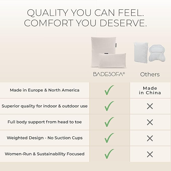 BADESOFA® Luxury Bath Pillow Set 2-Piece – Large Back Pillow & Foot Pillow for Tub – Spa-Grade Comfort for Head, Neck, Back & Feet – Quick Drying Bathtub Cushion Set in Beige