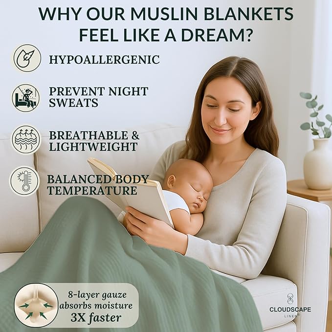 Cloud Scape Linen Extra Large 8 Layer Muslin Throw Blanket - 100% Cotton Gauze, Soft and Breathable, Winter Blanket for Couch, Sofa and Bed, Idea, 50x70, Sage Green