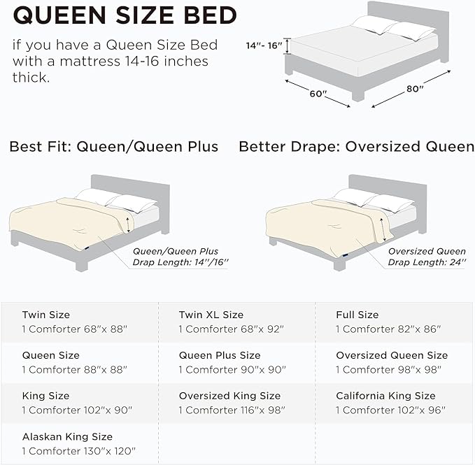 Bedsure Comforter Duvet Insert - Quilted Comforters Alaskan King, All Season Duvet, GentleSoft Down Alternative Bedding, with 8 Tabs, Gifts for Women/Men, Beige,Alaskan King 130x120 Inch