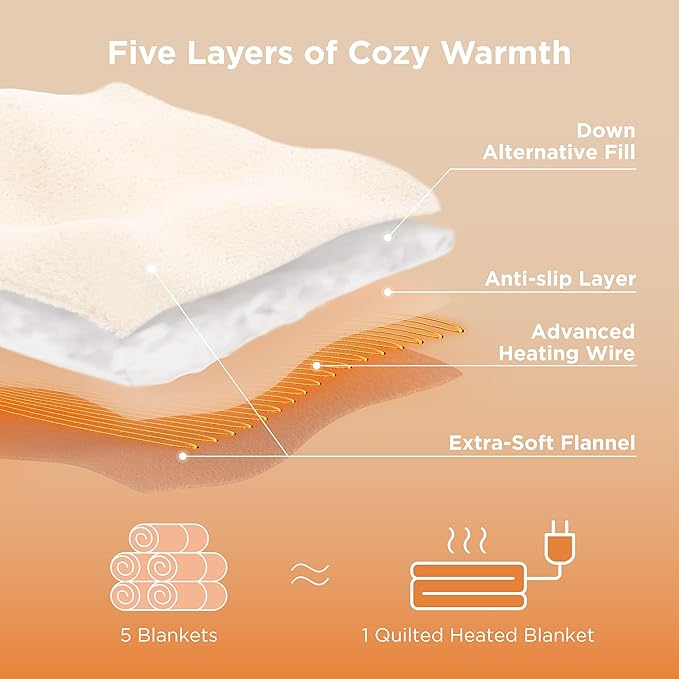 Bedsure Electric Blanket Full Size - Quilted Heated Blanket Full, Soft Flannel Thick Heating Blanket with 10 Time Settings & 6 Heat Settings, Warm Gifts for Women Men (72x84 inches, Formal Gray)