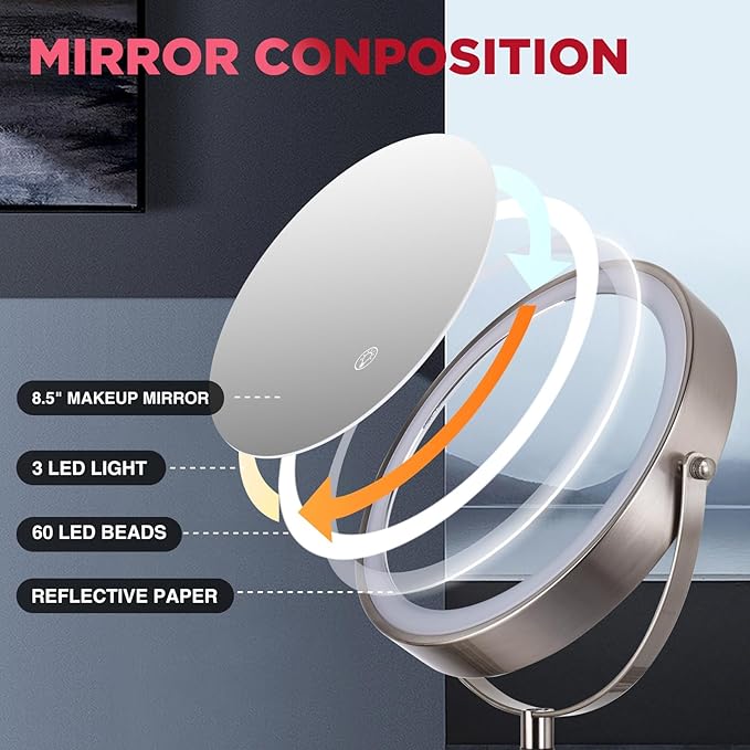 Wall Mounted Makeup Mirror, 1x/20x Magnifying Mirror with 8.5" Double Sided, Vanity Makeup Mirror for Bathroom, Brushed Nickel