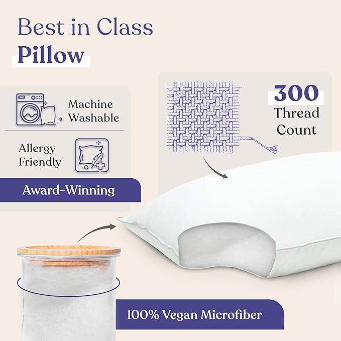 FluffCo Zen Fluff Pillows - Down Alternative - Standard/Queen Bed Pillow for Sleeping Made in USA - Luxury Hotel-Quality Pillow - Gift for Home - 100% Cotton, 300 Thread Count (Soft Queen Size 1 Pack)