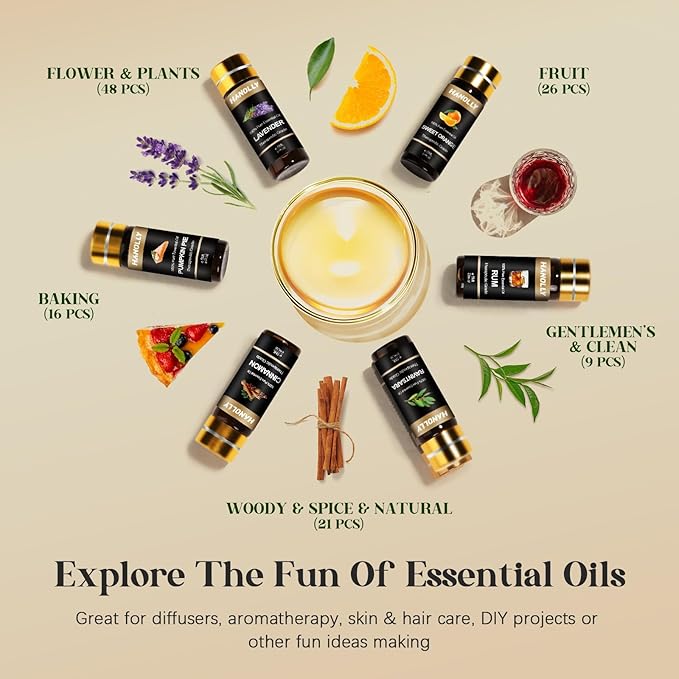 Essential Oils Set -120 Pcs Aromatherapy Essential Oil Kit for Diffuser, Humidifier, Massage, Skin Care, Candle Making - Fruity, Floral, Bakery, Mens, Woody & Herbal Essential Oil Set