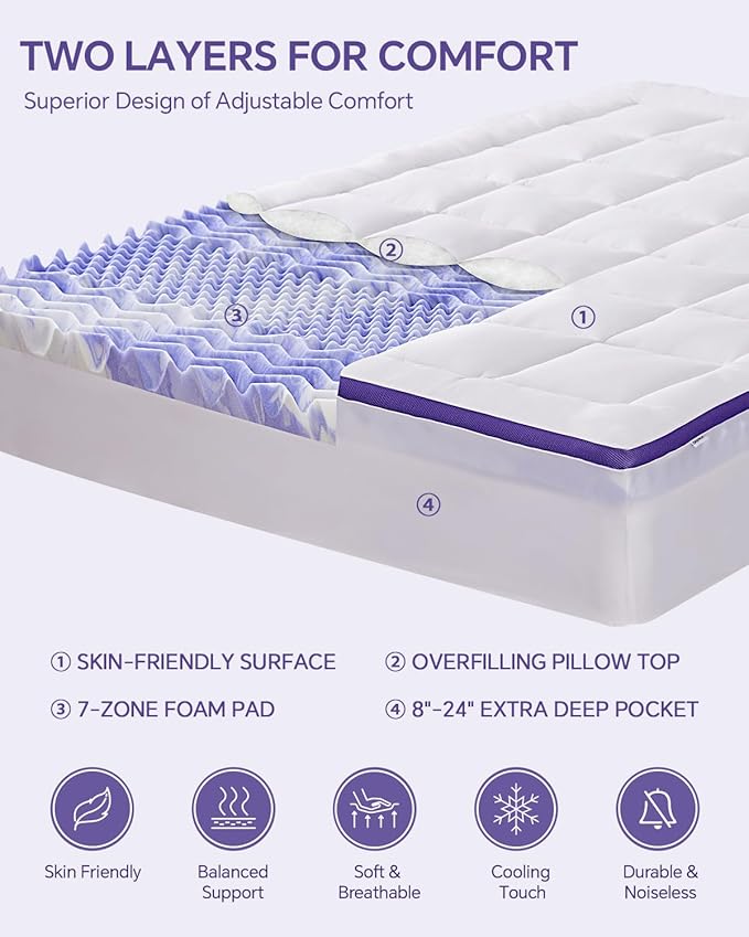 Dual Layer 4 Inch Memory Foam Mattress Topper Full - 2 Inch Gel Memory Foam and 2 Inch Pillow Top Mattress Pad, 7-Zone Egg Crate Full Size Mattress Topper