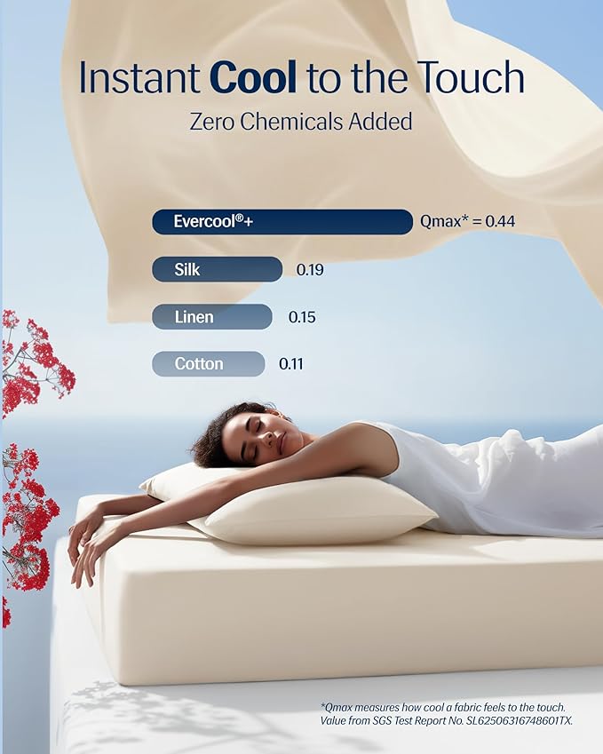 REST® Evercool®+ Starter Sheet Set, Queen, Ivory, Breathable Bed Sheets for Hot Sleeper and Night Sweats, with Pillowcases, with Ionic+ Self-Cleaning Silver Yarn for Sensitive Skin, 3PCS No Flat Sheet