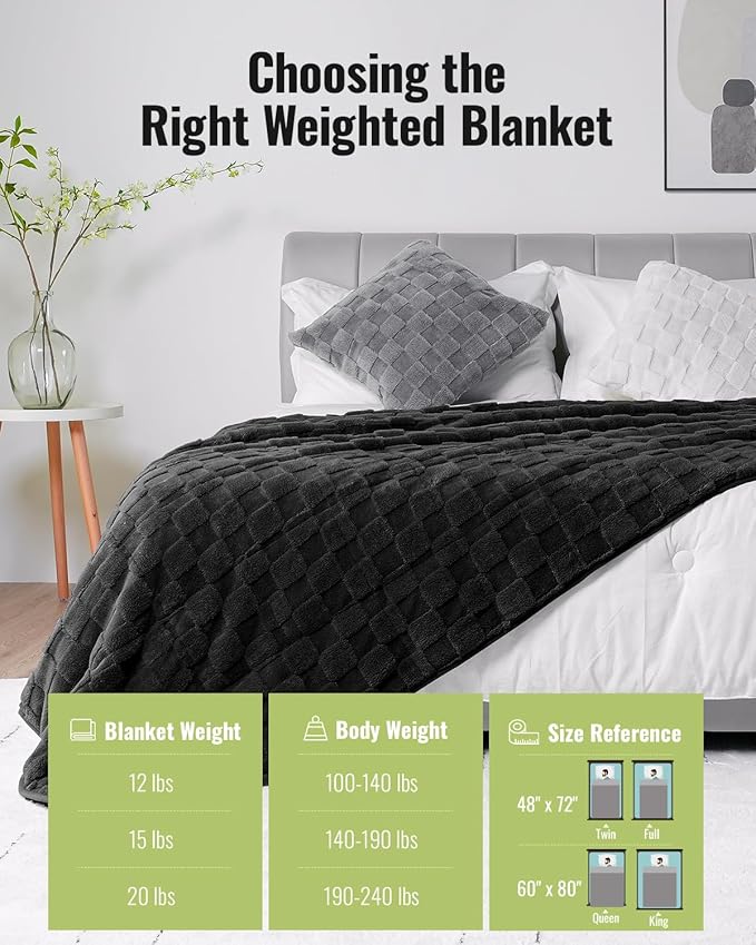 Uttermara Sherpa Fleece Weighted Blanket Full Size(15lbs, 48" x 72", Black), 3D Jacquard Checkered Warm Sherpa Heavy Blanket for Adults, Soft Fuzzy Weighted Blankets for Couch Bed Sofa