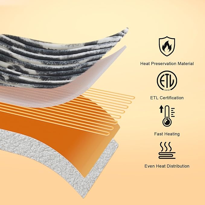 Heated Blanket Twin - 62"x84" Fast Heating Bed Electric Blankets with 6 Heating Levels & 10 Hours Auto Off, Soft Ribbed Faux Fur Sherpa, Over-Heated Protection ETL, Dark Gray