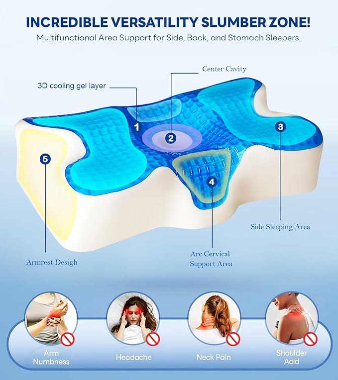 Cooling Gel Pillow,Cooling Cervical Neck Pillow,Gel Memory Foam Pillow,Odorless Ergonomic Contour Pillows,Orthopedic Bed Pillow for Side Back Stomach Sleeper - Dark Grey-White