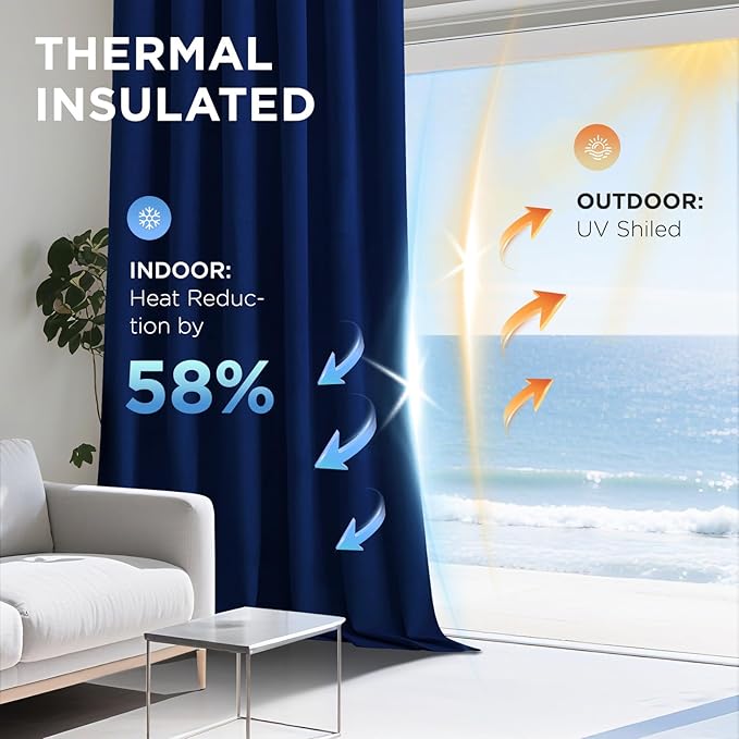 Joydeco Royal Blue 100% Blackout Curtains 72 Inch 2 Panels, Luxury Thermal Royal Blue Velvet Curtains for Bedroom Living Room, Soundproof Blackout Window Drapes, Grommet Top (52W x 72L)