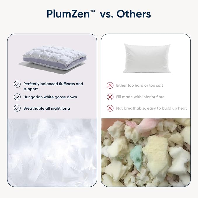 Vesta Hungarian Down Low Loft Pillow, 95% Goose Down Core, Baffle Boxe Design for Optimal Fluffiness, Ideal for Back & Stomach Sleepers, Low to Medium Profile (3.5" Height) & Soft - PlumZen