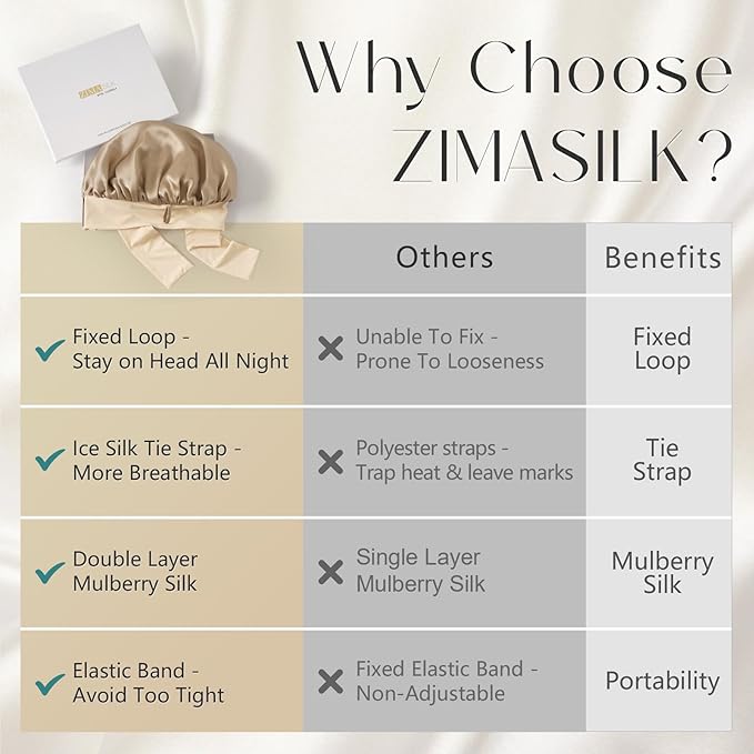 ZIMASILK 100% Mulberry Silk Bonnet for Sleeping Women Long Hair Double Layer Silk Hair Wrap with Tie Band Stay On Head (1Pc, Light Coffee)