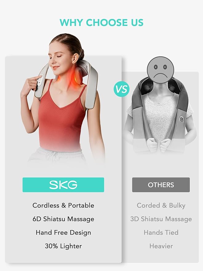 SKG Neck Massager for Pain Relief Deep Tissue 6D Kneading with Heat Cordless Neck and Shoulder Massage for Men and Women H5 mini
