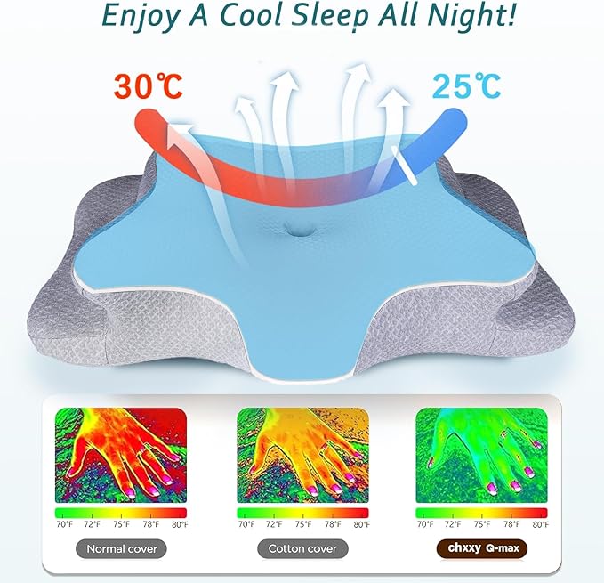 Cervical Neck Pillow for Pain Relief Sleeping, Contour Memory Foam Pillow, Ergonomic Side Sleeper Pillow for Adults, Cooling Orthopedic Neck Support Pillow for Back Stomach Sleepers