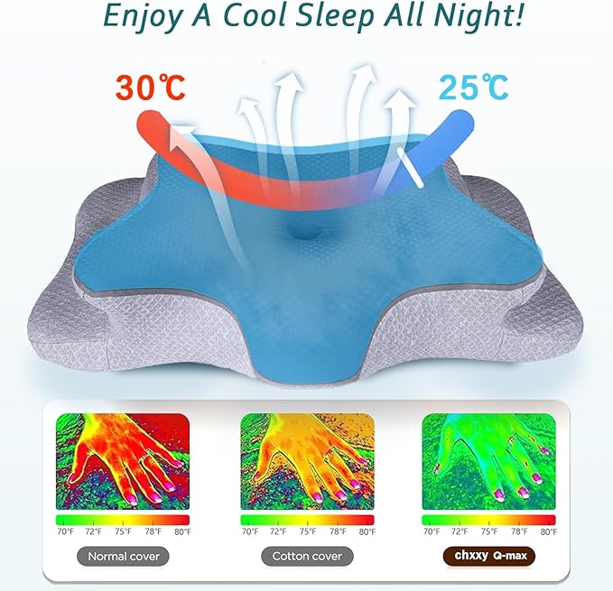 Cervical Neck Pillow for Pain Relief Sleeping, Contour Memory Foam Pillow, Ergonomic Side Sleeper Pillow for Adults, Orthopedic Neck Support Pillow for Back Stomach Sleepers-King Size