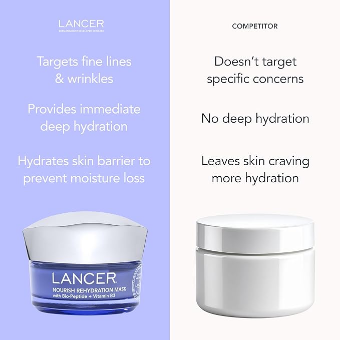 Lancer Skincare Nourish Rehydration Moisturizing Face Mask with Bio-Peptide and Vitamin B3, 1.7 Ounces