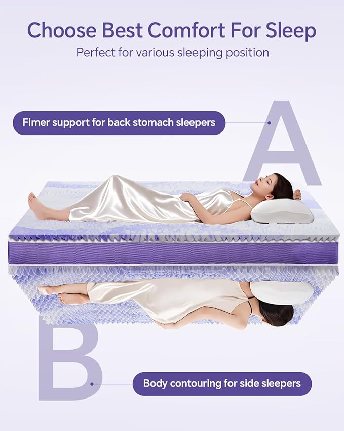 Dual Layer 4 Inch Memory Foam Mattress Topper Twin - 2 Inch Gel Memory Foam and 2 Inch Pillow Top Mattress Pad, 7-Zone Egg Crate Full Size Mattress Topper