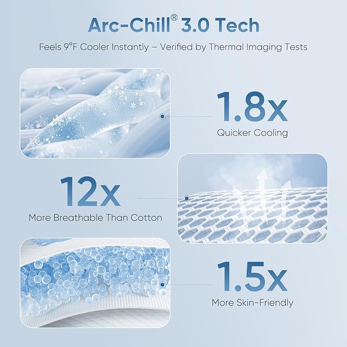 Elegear Revolutionary Cooling Comforter Twin Absorb Body Heat to Keep Cool, Cooling Blanket for Hot Sleepers Japanese Arc-Chill 3.0 Cool Tech Fabric Summer Comforter Cool Quilt -Light Gray