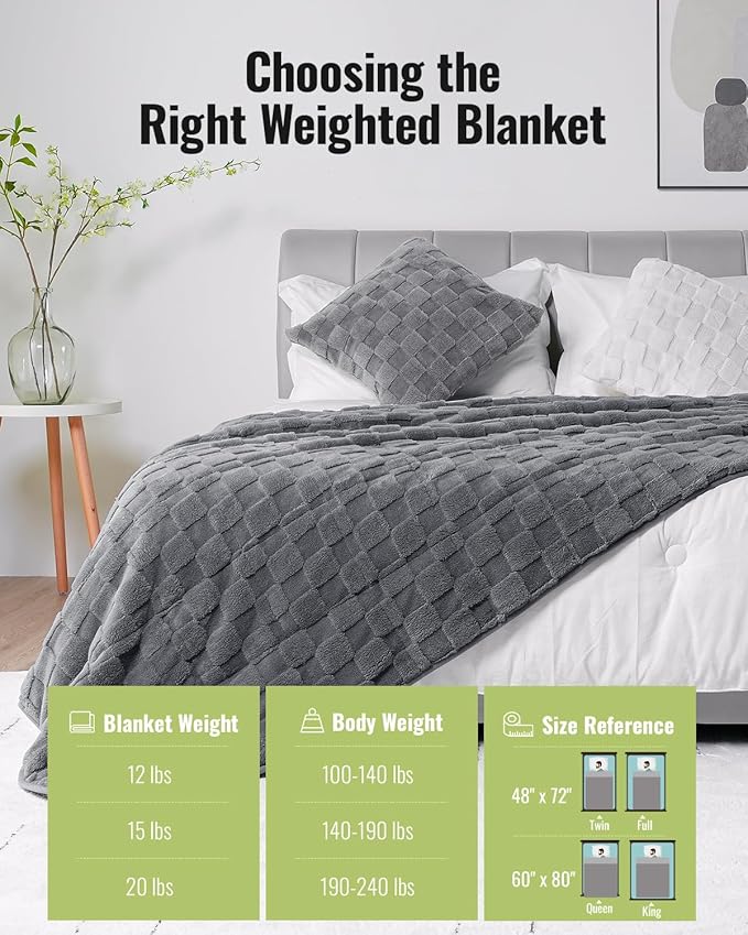 Uttermara Sherpa Fleece Weighted Blanket Queen Size(15lbs, 60" x 80", Grey), 3D Jacquard Checkered Warm Sherpa Heavy Blanket for Adults, Soft Fuzzy Weighted Blankets for Couch Bed Sofa