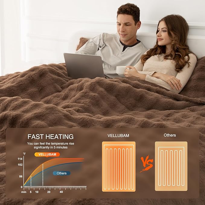 Faux Rabbit Fur Bubble Electric Blanket Queen Camel - Fluffy Thick Heated Blanket with Dual Control, 6 Heating Levels & 10 Timer Settings, Overheat Protection, Room Home Decor (84" x 90")