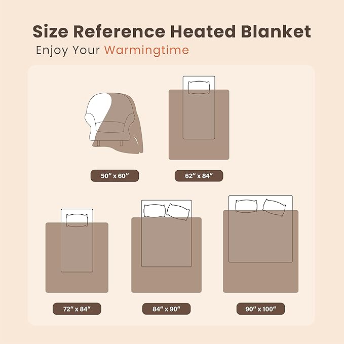 Heated Blanket Electric Blanket Twin Waffle, 62x84 Inches Sherpa Fleece Fast Heating Blanket 6 Heating Levels & 10 Hours Auto Off ETL Certification, Navy Twin