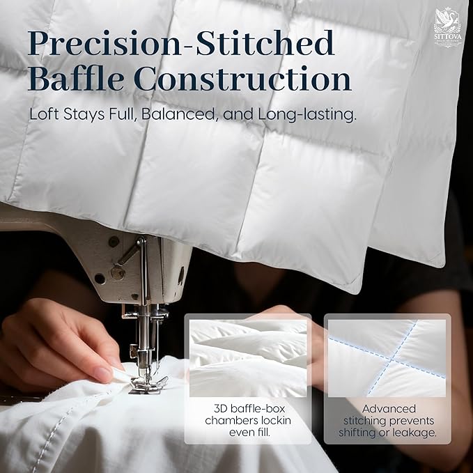Goose Down Fiber Comforter Oversized King – All-Season Hotel Quality Duvet Insert, High Fill Power, Ultra Soft 100% Cotton, Box-Stitched, Breathable, Luxurious White Bedding, 98"x 120"