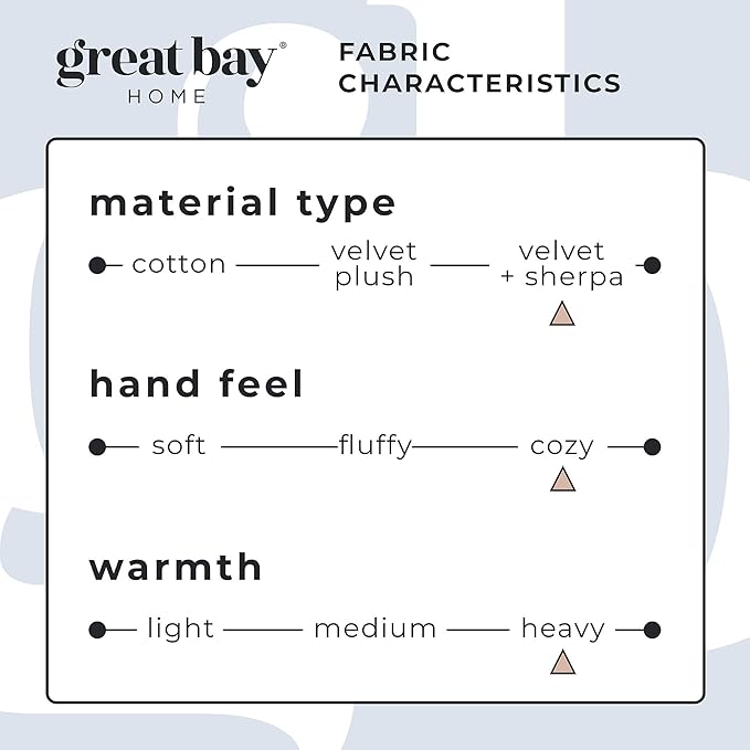 Great Bay Home Soft Velvet Plush and Sherpa Fleece 50" x 60" Holiday Throw Blanket | Christmas Throw for Sofa and Bed | Cozy & Warm Plush Throw Blanket | Holiday Blankets and Throws Eve Collection