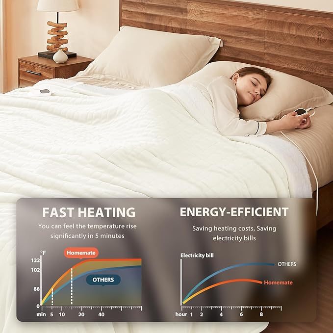 Homemate Electric Heated Blanket King Size - 100"x90" Heating Blanket King Size Dual Control 1/2/4/6/8 Hours Auto-Off 10 Heat Level Over-Heat Protection Flannel Sherpa ETL Certification
