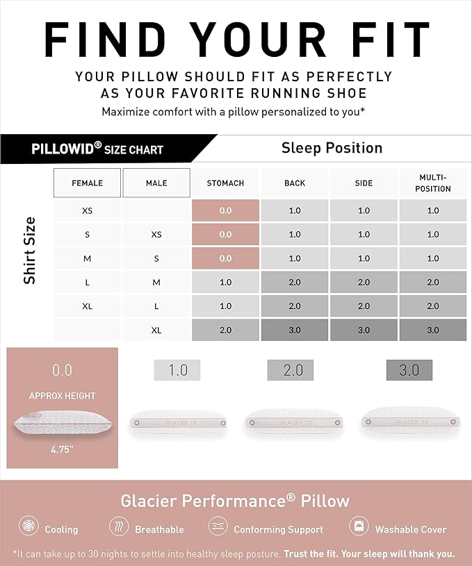 Bedgear Glacier Performance Pillow - Size 0.0 - Cooling Pillow for Hot Sleepers - Back, Stomach, Side Sleeper Pillow - 20" W x 26" L x 4.75" H