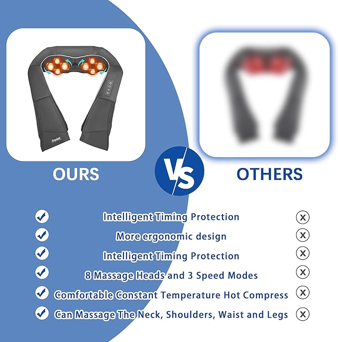 Joyset Shiatsu Neck and Back Massager with Heat,Electric Shoulder Massager for Pain Relief Deep Tissue,3D Kneading Massage with Cloth Cover Easy to Clean Best Gift for Men Women Parents (Gray)