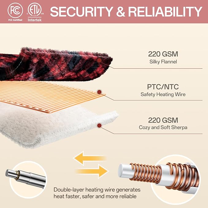 Heated Blanket Electric Throw, Heating Throw with 8 Fast Heating Levels/8 Hours Auto Off, Red Black Plaid Checkered Sherpa Blanket Warmer for Adults, Washable Blanket Gift for Couch Bed (50x60 inches)