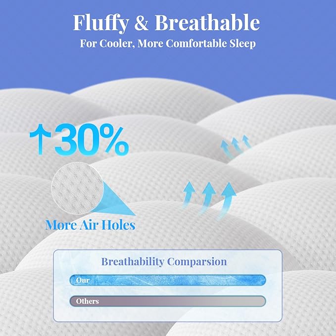 OhGeni Cooling 4 inch Dual Layer King Mattress Topper, 2 inch Cooling Gel Memory Foam, 2 inch Down Alternative Pillow Top Pad, Mattresses Cover for Bed, Medium Support, Fits 6”-19” Deep Pocket