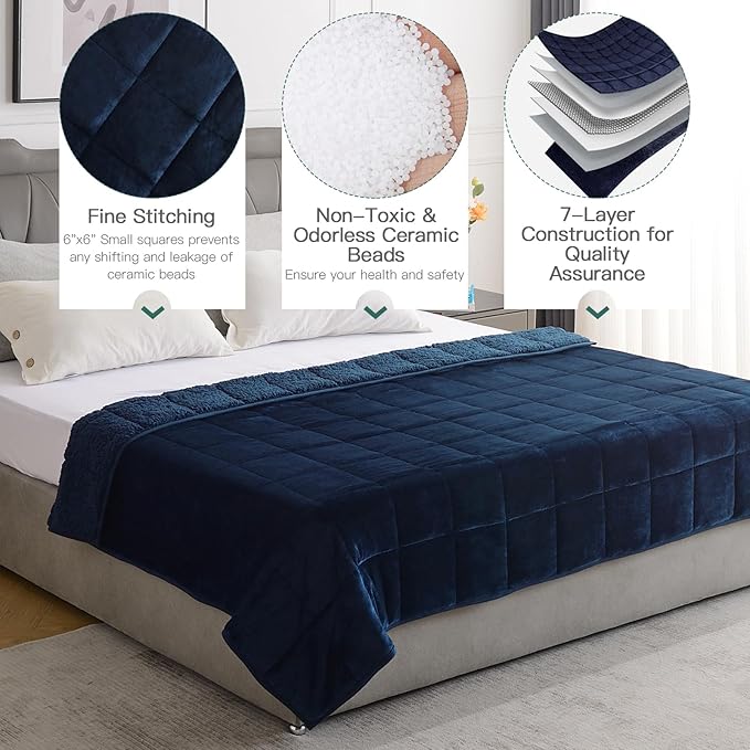 Lofus Weighted Blanket for Adults(20 lbs, 60" x 80"), Queen Size Heavy Blanket Machine Washable, Soft Weighted Blankets for Stress Relief and Sleep Promotion-Navy Blue