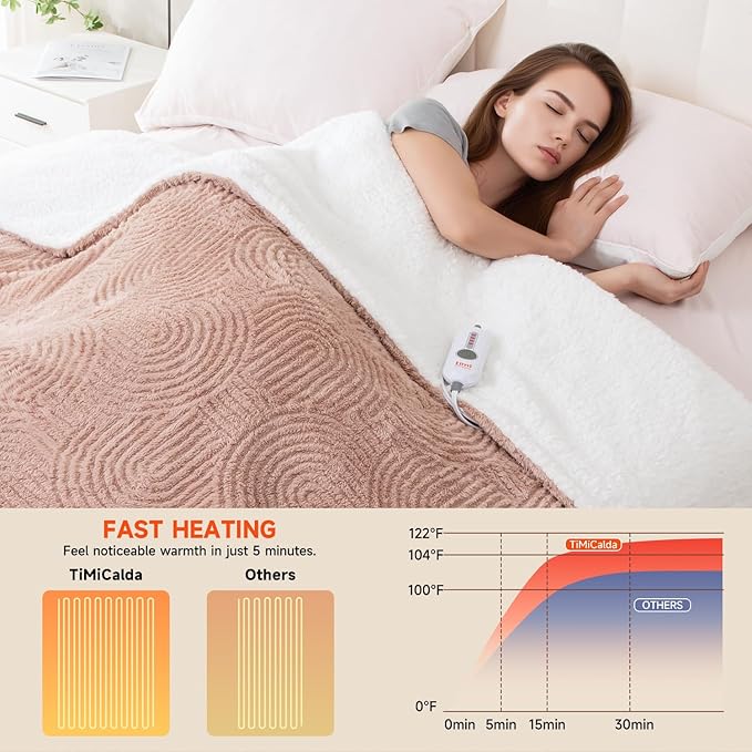Heated Blanket Full Size - 72"x84" Cozy Soft Jacquard Heating Blanket with 4 Heat Levels & 10 Hours Auto-Off, Jacquard Fleece, Overheating Protection, Warm Gifts, Brown