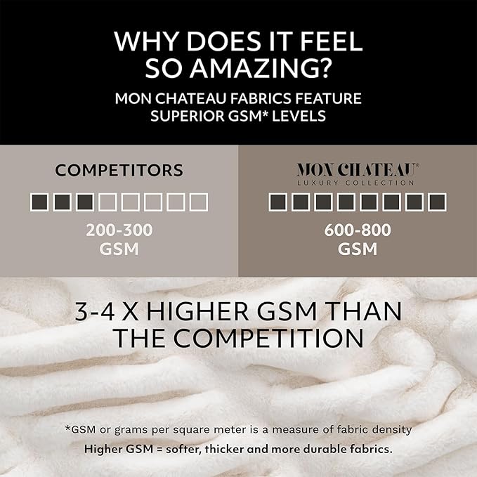 Mon Chateau 60" x 70" Embrace Foldover Faux Fur Throw, Plush Throw with 6cm Foldover for Couch, Sofa, or Bed, Ultra Soft Blanket for Sleeping or Home Decor, Midnight Tide