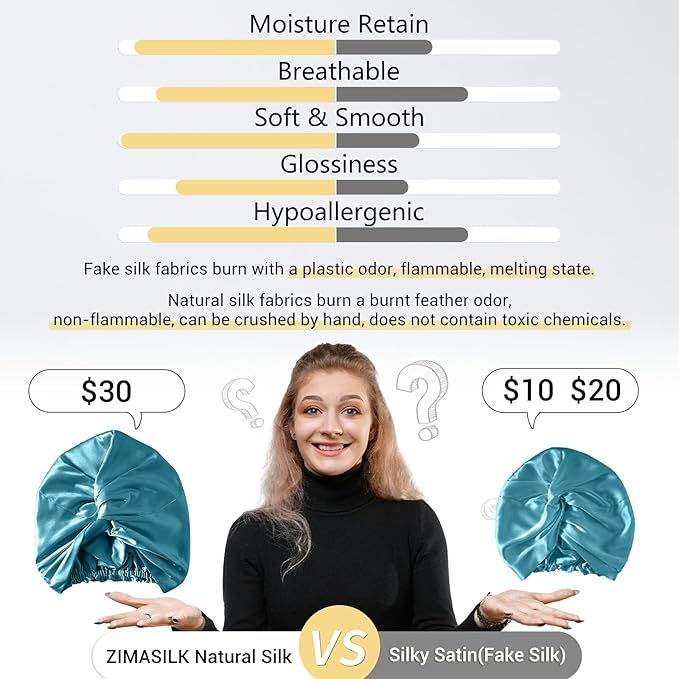 ZIMASILK 100% 22 Momme Mulberry Silk Bonnet for Sleeping Women, Breathable Silk Hair Wrap for Premium Hair Protection - Reducing Friction (1Pc, Turquoise)