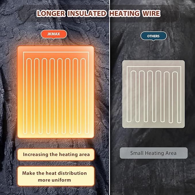 Heated Electric Blanket Full Size-72"x84" Heating Blanket with 10 Heating Levels & 5 Time Settings Over-Heat Protection，Winter Warmer for Adults with ETL Certification（Grey）