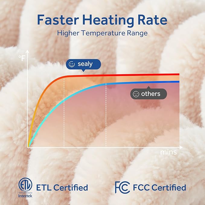 SEALY Electric Blanket Heated Throw, Soft Cozy Ribbed Flannel to Sherpa Reversible Safe Heating with 6 Heat Settings & 2-10 Hours Auto-Off Over-Heat Protection, Machine Washable, 50"x60" Beige