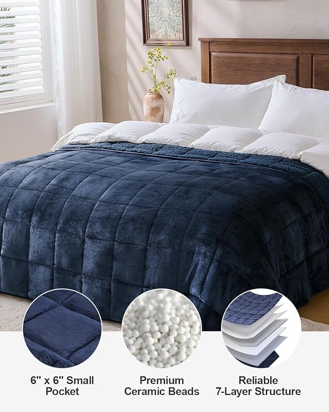 Super Fuzzy Soft Sherpa Fleece Weighted Blanket, 15 lbs Dual Sided Fluffy Heavy Weighted Blankets for Adults - No Bunching with Double Layers of Soft Inner Lining (60"x 80", 15 Pounds)