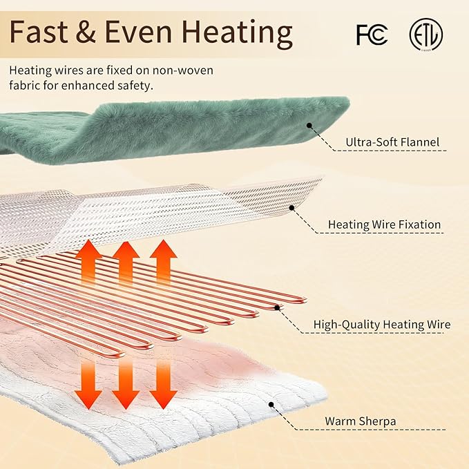 Electric Blanket Twin Size, Soft & Cozy Heated Throw Blanket with 9 Heat Settings & 2-10 Hours Auto Off, Fast Heating & Overheat Protection, Machine Washable - 62"x84" Green