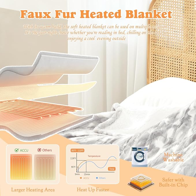 Heated Blanket Faux Fur & Sherpa Full Size, Safe Electric Blanket ETL & FCC Certified, Soft Warm 6 Heating Levels & 10 Hours Auto-Off, Machine Washable, 72"x84" Light Grey & White Pattern