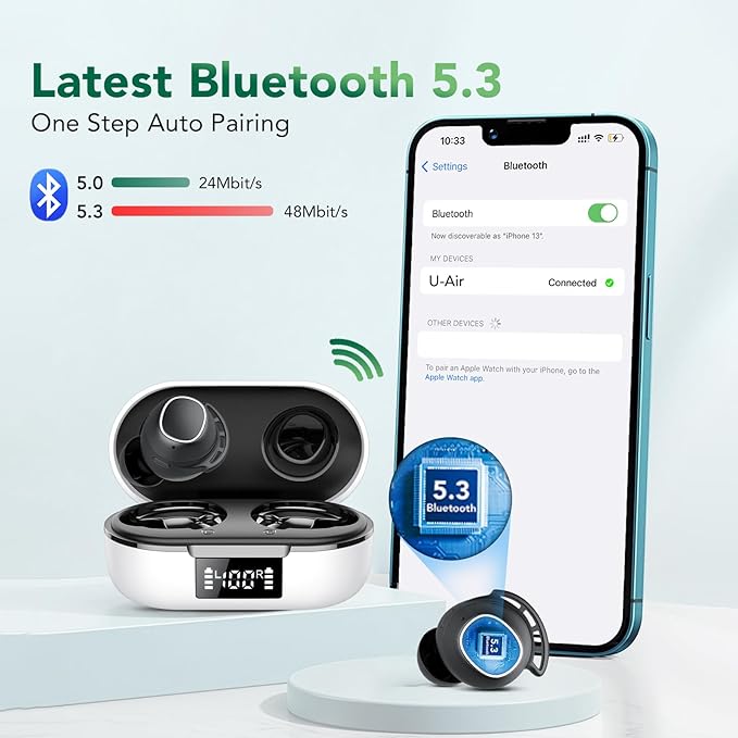 Tiksounds Ear Buds Mini Wireless Earbuds, Bluetooth 5.3 Headphones Bass Stereo, 60H Playtime Noise Cancelling Earbuds with 4 Mic, IP8 Waterproof Lightweight