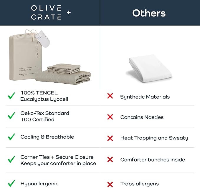 Olive + Crate Tencel Eucalyptus Cooling Duvet Cover Set - Hypoallergenic, Lyocell Tencel Duvet Cover - Soft, Temperature Regulating with Hidden Button Closure & Corner Ties - Oversized King [Oatmeal]