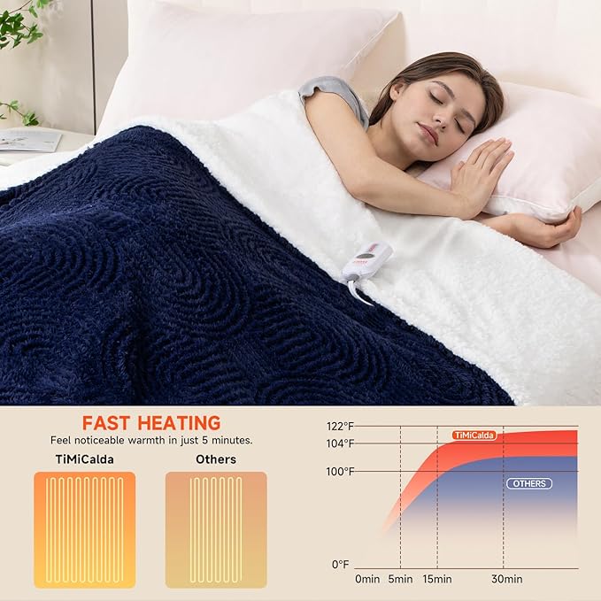 Heated Blanket Full Size - 72"x84" Cozy Soft Jacquard Heating Blanket with 4 Heat Levels & 10 Hours Auto-Off, Jacquard Fleece, Overheating Protection, Warm Gifts, Navy