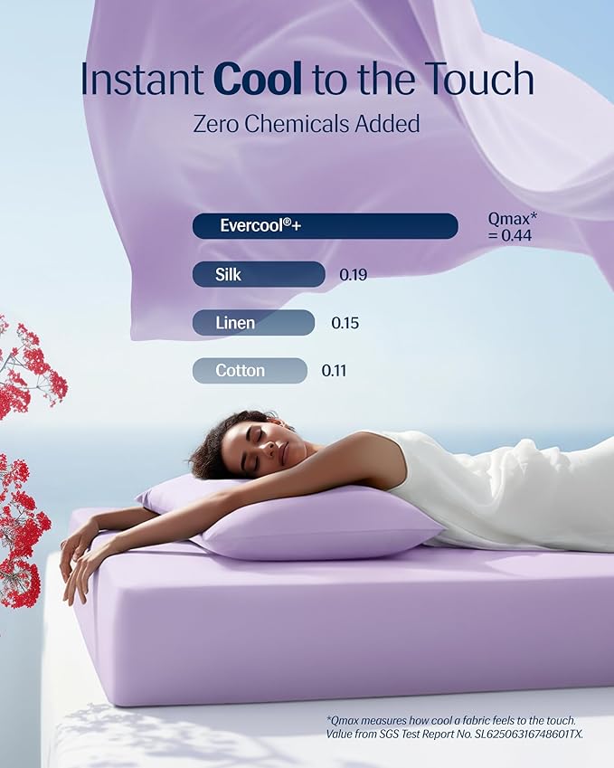 REST® Evercool®+ Starter Sheet Set, Queen, Lavender, Breathable Bed Sheets for Hot Sleeper and Night Sweats, with Pillowcases, Ionic+ Self-Cleaning Silver Yarn for Sensitive Skin, 3PCS No Flat Sheet