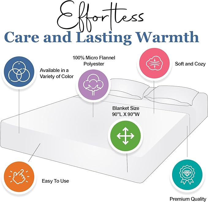 Thermee Micro Flannel King Size Blankets, Lightweight All Seasons Cozy Blanket, Throw Blankets for Home and Living Room, Comfy & Soft Blanket for Couch, Machine Wash, No Pilling - Cornflower Blue