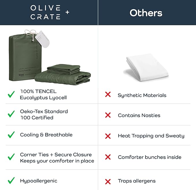 Olive + Crate Tencel Eucalyptus Cooling Duvet Cover Set - Hypoallergenic, Lyocell Tencel Duvet Cover - Soft, Temperature Regulating with Hidden Button Closure & Corner Ties - California King [Moss]