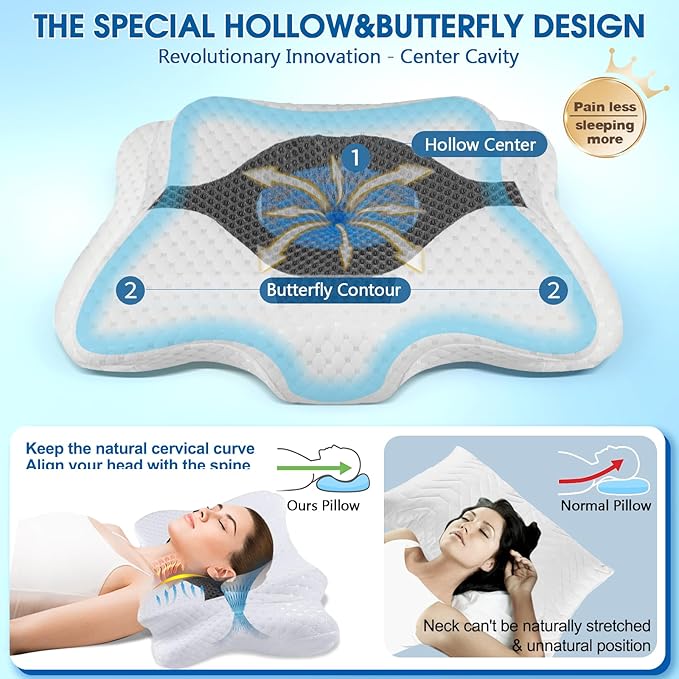 Memory Foam Pillow, Cervical Pillow for Neck and Shoulder Pain Relief, Ergonomic Contour Bed Pillow, Soft for Side Sleep Stomach Sleeping and Back Sleeper