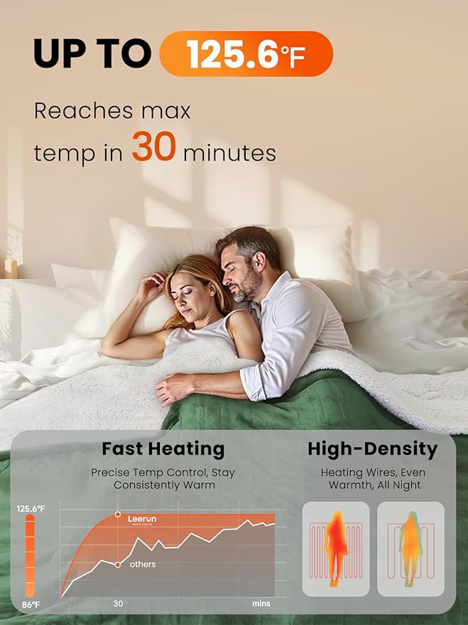 Electric Heated Blanket Queen, Ultra‑Cozy Premium Flannel & Sherpa, Even Heat Distribution & Stable Temp, 1–10H Auto‑Off, 8 Temps (86–125.6°F), Overheat Protection, Ideal Gifts for Grandma