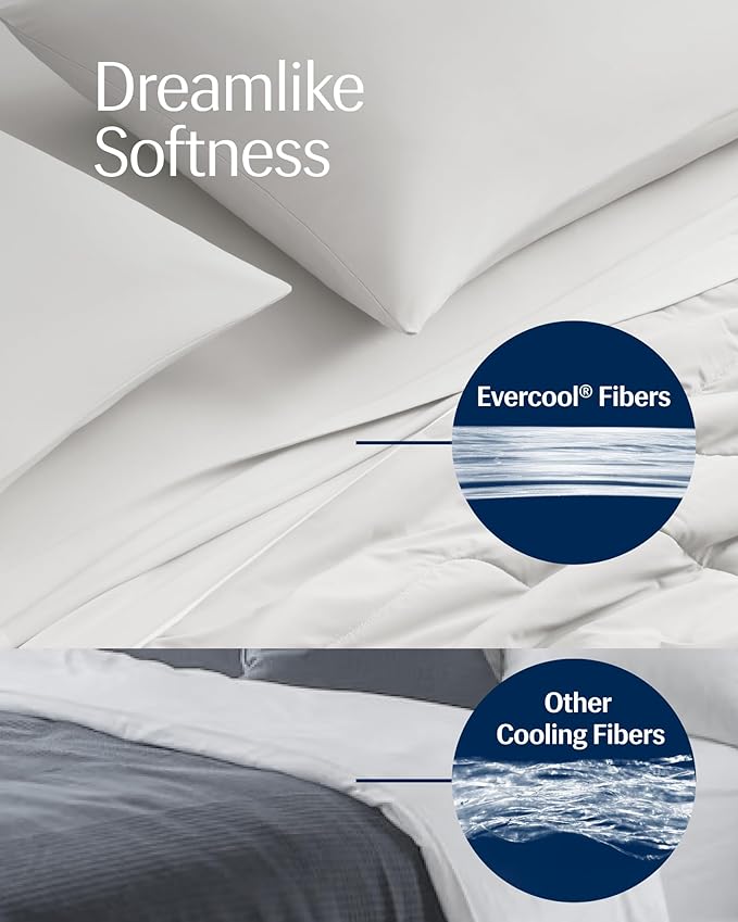 REST® Evercool® Cooling Comforter, King/Cali King, Blanket for Hot Sleepers, All Season Bedding to Keep Cool for Night Sweats, Breathable Lightweight Duvet, 106x90 Inches, Arctic White